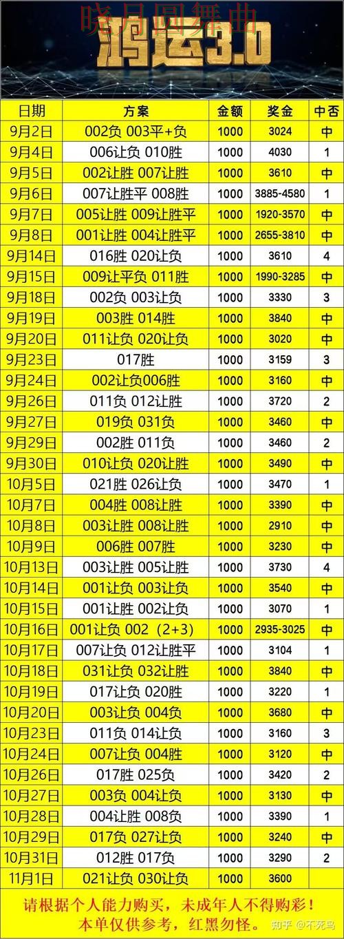 世界杯投注登录控球率数据到底有没有用 避坑思路分享