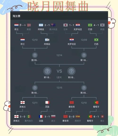世界杯投注登录强队比赛如何合理分析全攻略