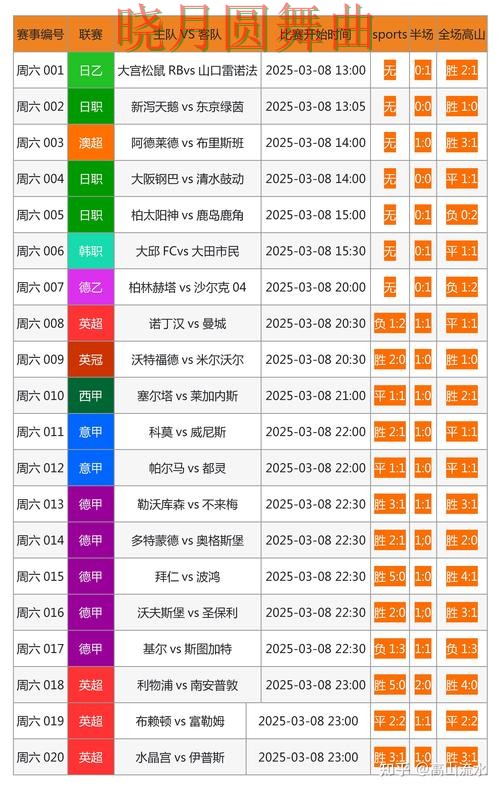 世界杯投注下载常见问题一次说清
