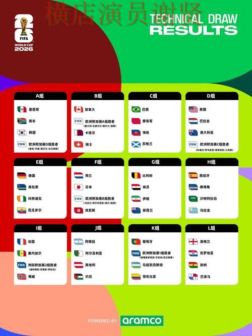 World Cup 2026期间热门世界杯投注入口推荐与直播入口分析