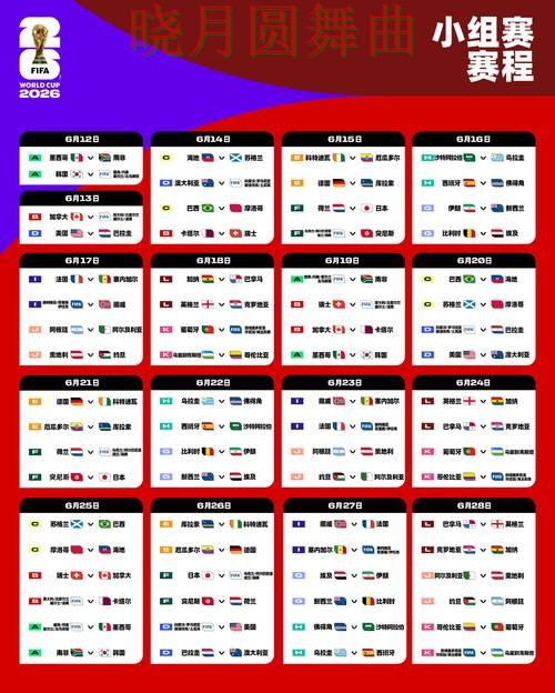 World Cup 2026期间热门世界杯投注入口推荐与直播入口分析