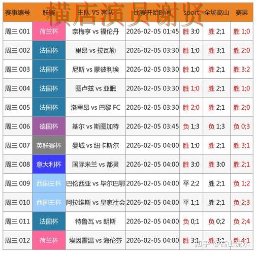 世界杯投注入口整理报告：访问方式+直播与实际体验总结 - 世界杯高清直播