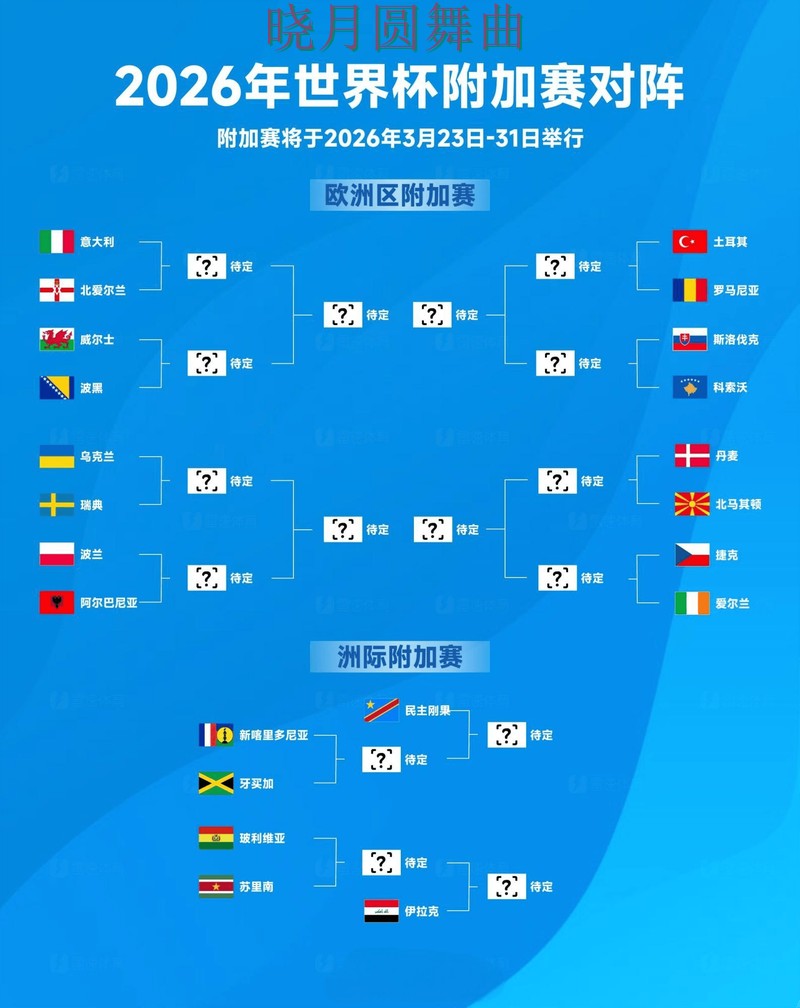 世界杯全球总决赛期间热门世界杯投注入口实测对比与直播入口分析