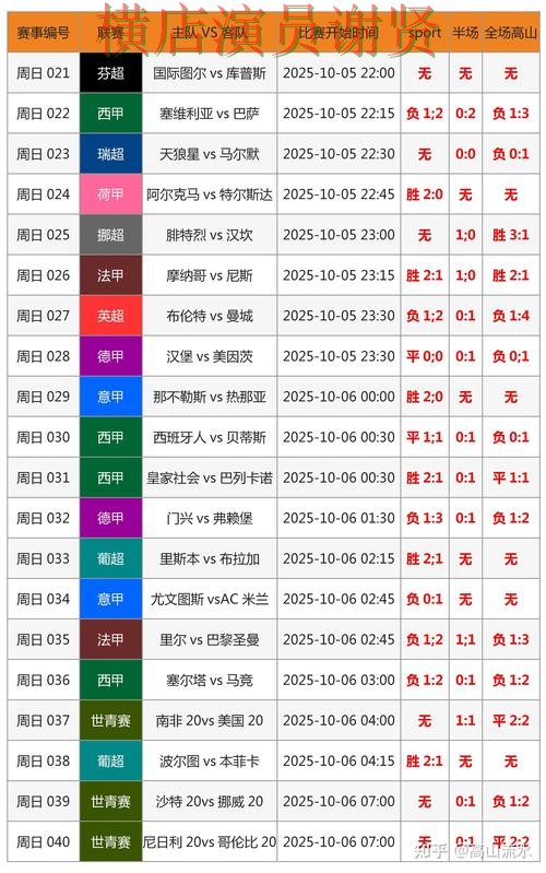 世界杯投注下载决赛阶段应该怎么看盘完整教学